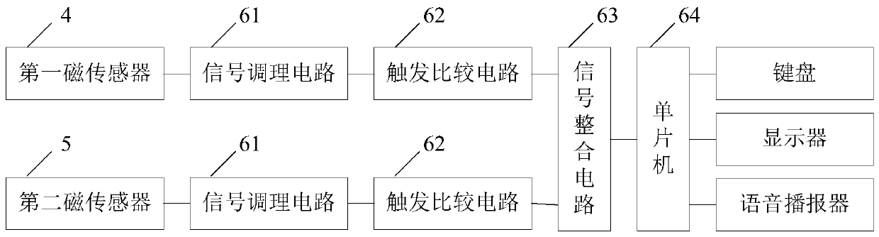 A Gravitational Acceleration Measuring Instrument Based on Free Fall Method