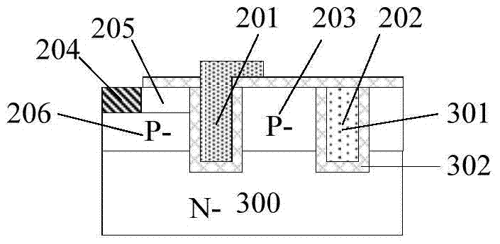 A trench gate igbt chip