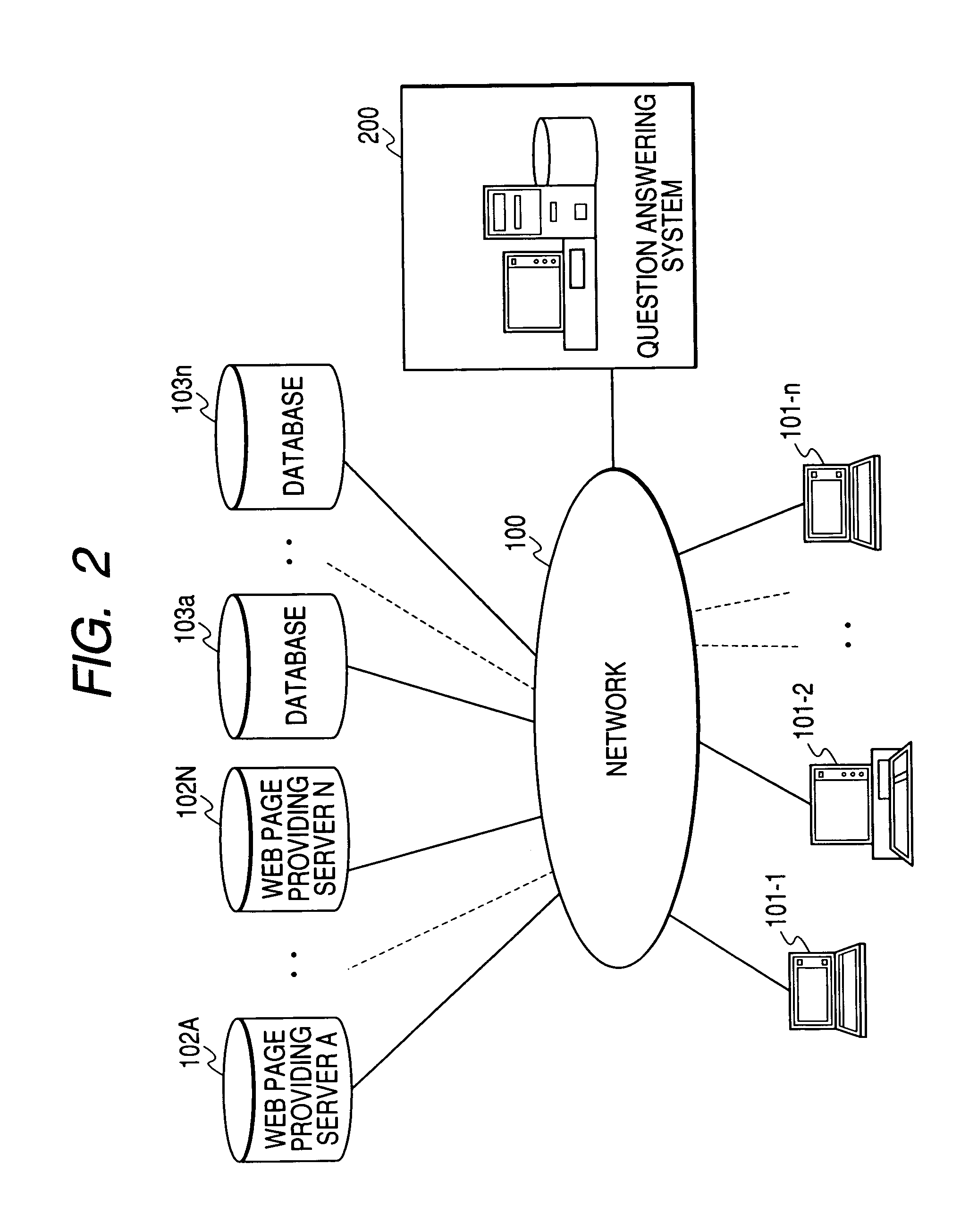 Question answering system, data search method, and computer program