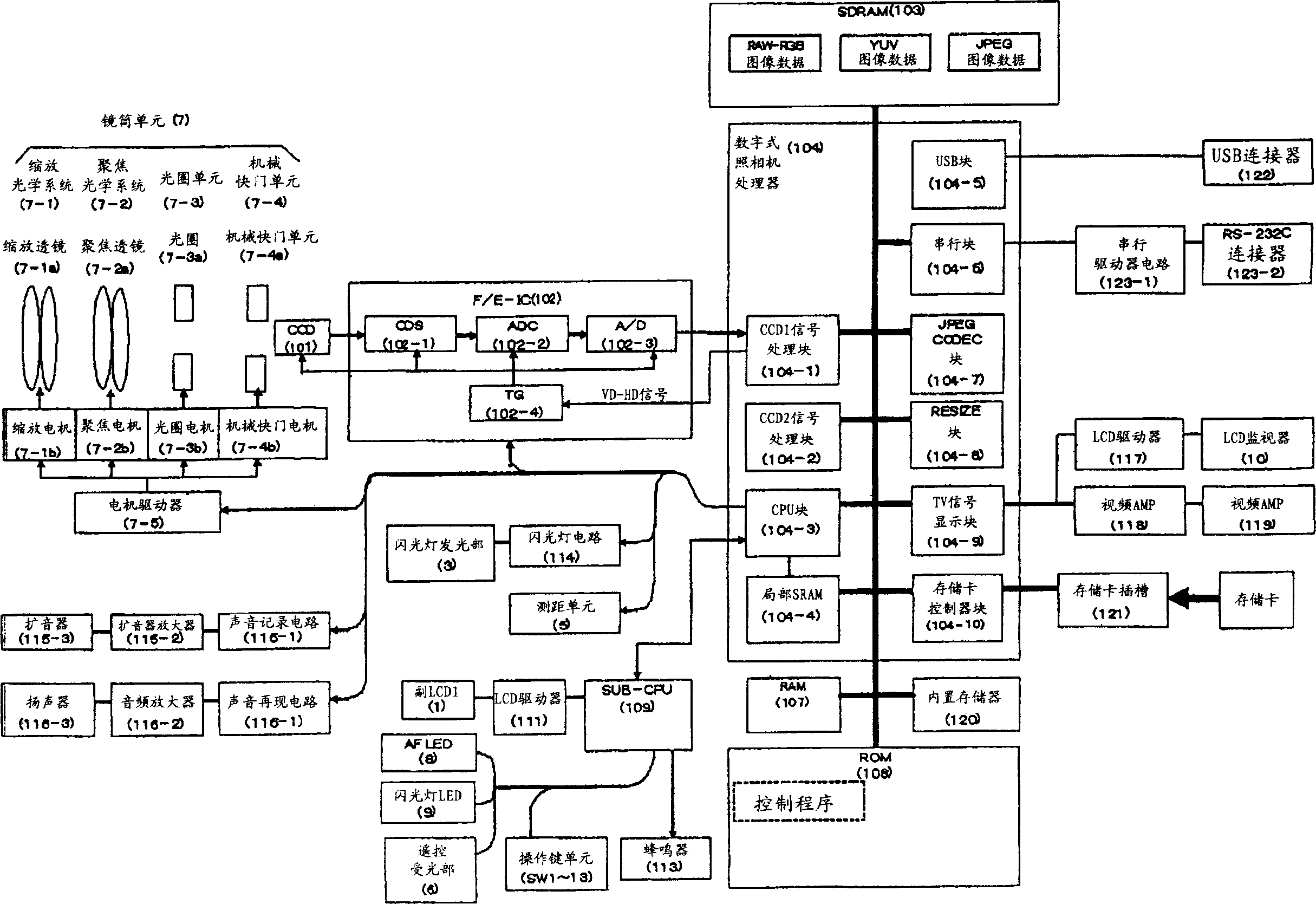 Image pick-up device and image pick-up method