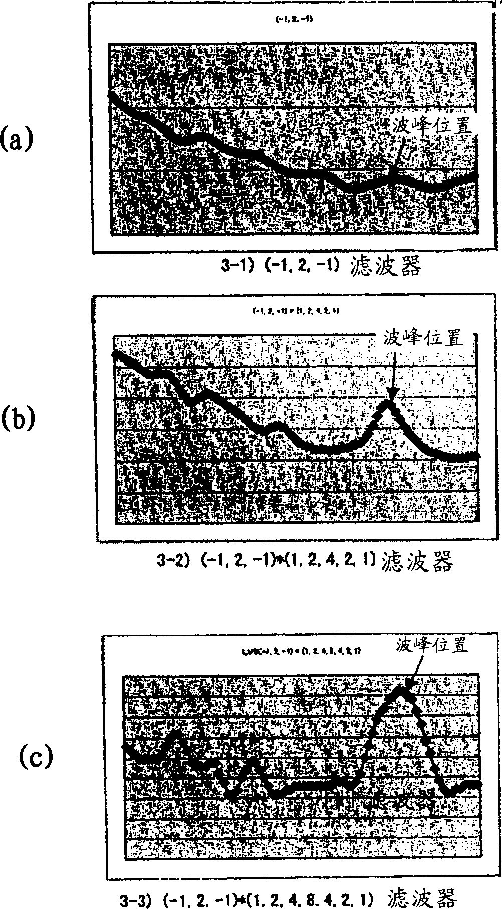 Image pick-up device and image pick-up method