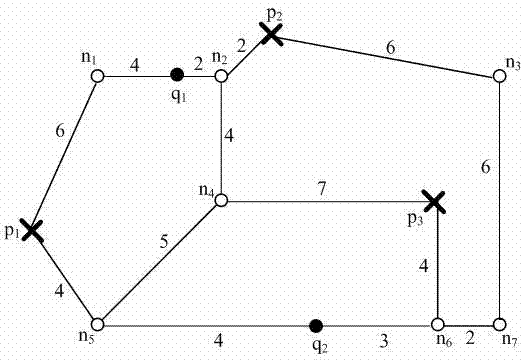 Method for querying road network k aggregation nearest neighboring node based on Voronoi graph