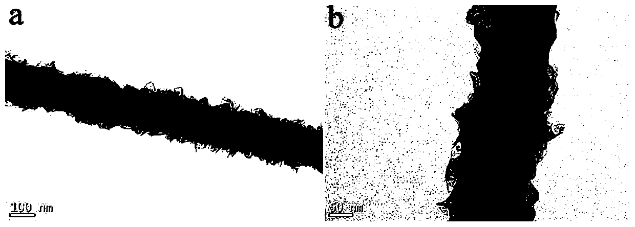 Preparation method of ultra-thin carbon nano tube wave-absorbing coating material