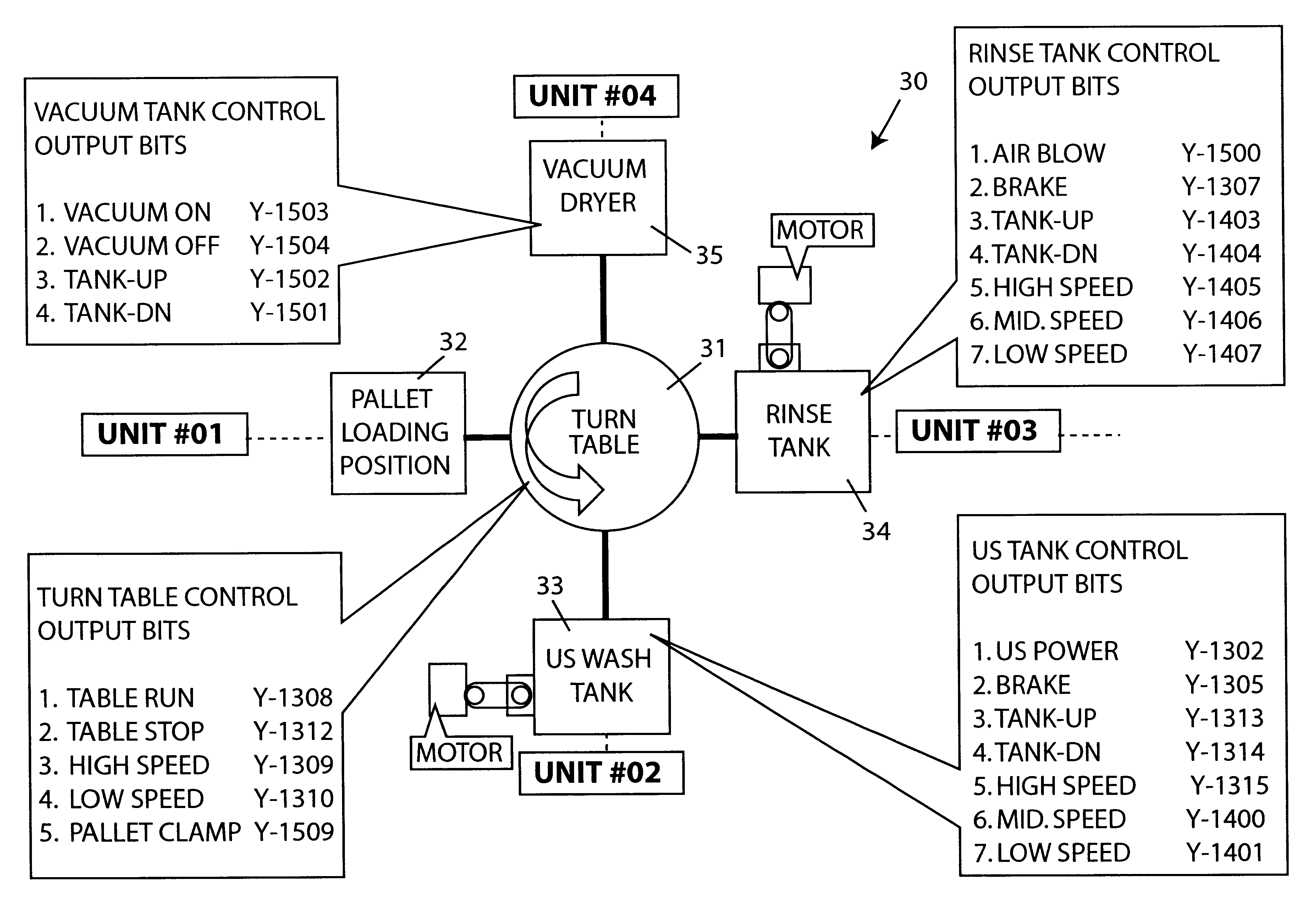 Monitoring system for monitoring processing equipment