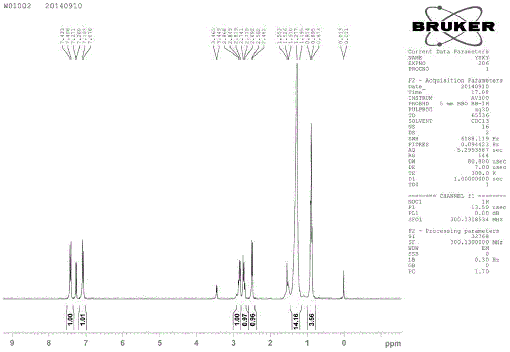 Hexabenzocoronene compound containing thioether in dovetail-like side-chain and preparation method thereof