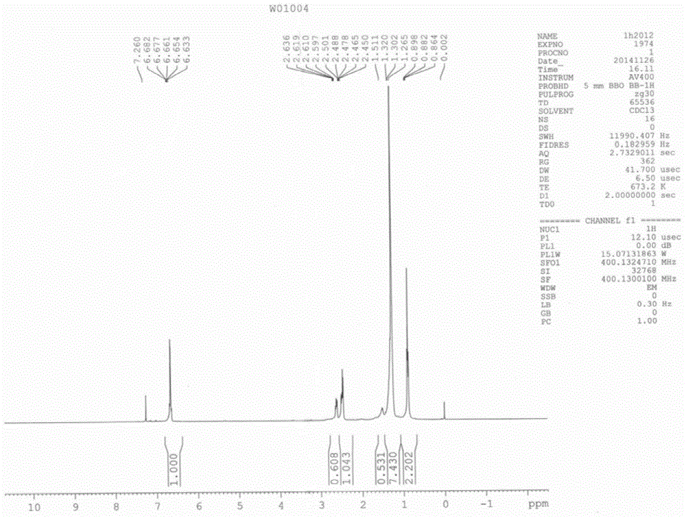 Hexabenzocoronene compound containing thioether in dovetail-like side-chain and preparation method thereof