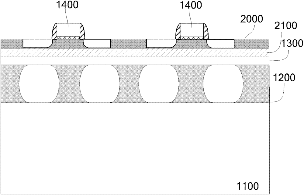 Semiconductor structure with suspended sources and drains as well as formation method thereof