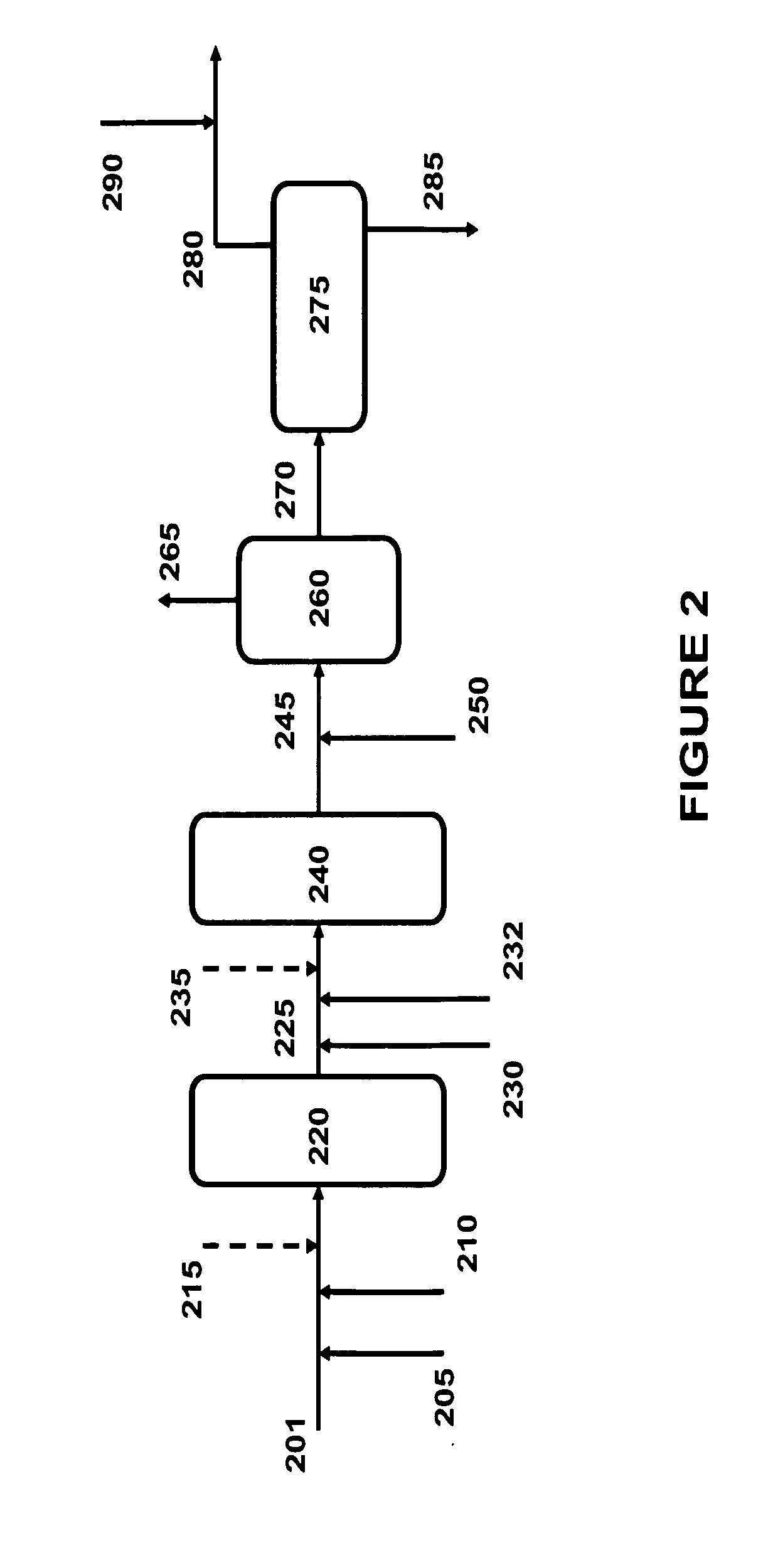 Process for producing a high stability desulfurized heavy oils stream