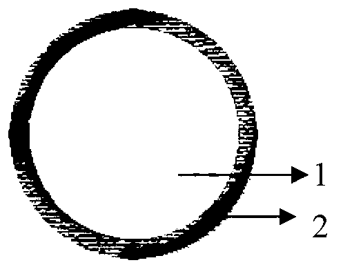 Preparation method of cell-loaded biological microcapsules