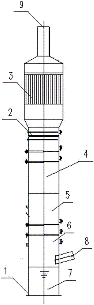 Device for integrating ultra-clean emission, desulfurization, denitrification and dedusting of flue gas and process of device