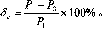 Estimation method of sub-array parallel mismatch in photovoltaic power station