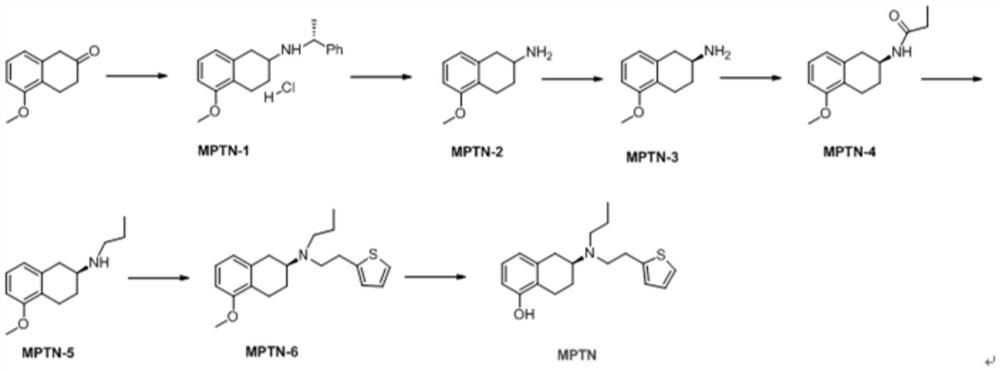 A kind of preparation method of rotigotine