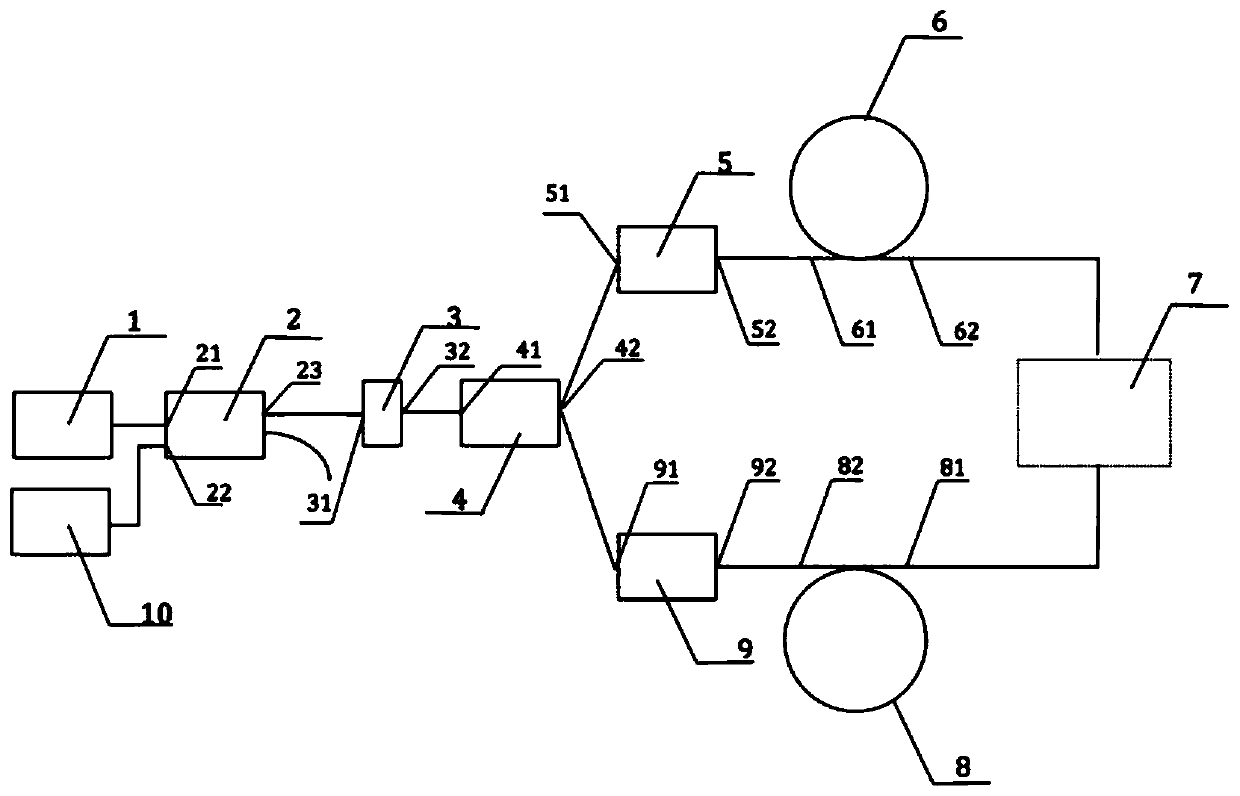 Full-polarization Faraday magnetic field sensor based on Sagnac interference system and modulation method