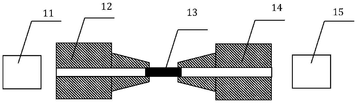 Full-polarization Faraday magnetic field sensor based on Sagnac interference system and modulation method