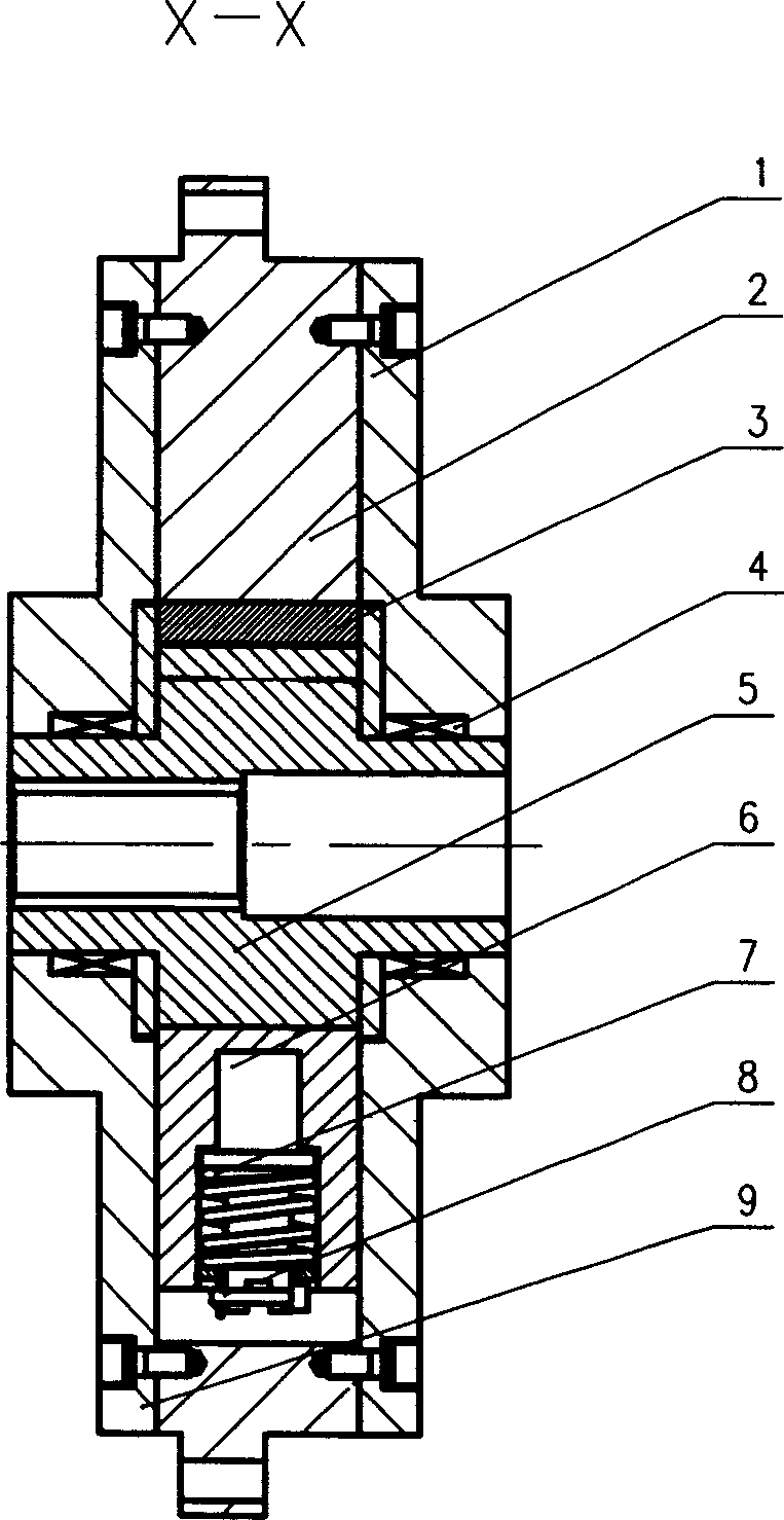 Electro-hydraulic comprehensive-control type clutch