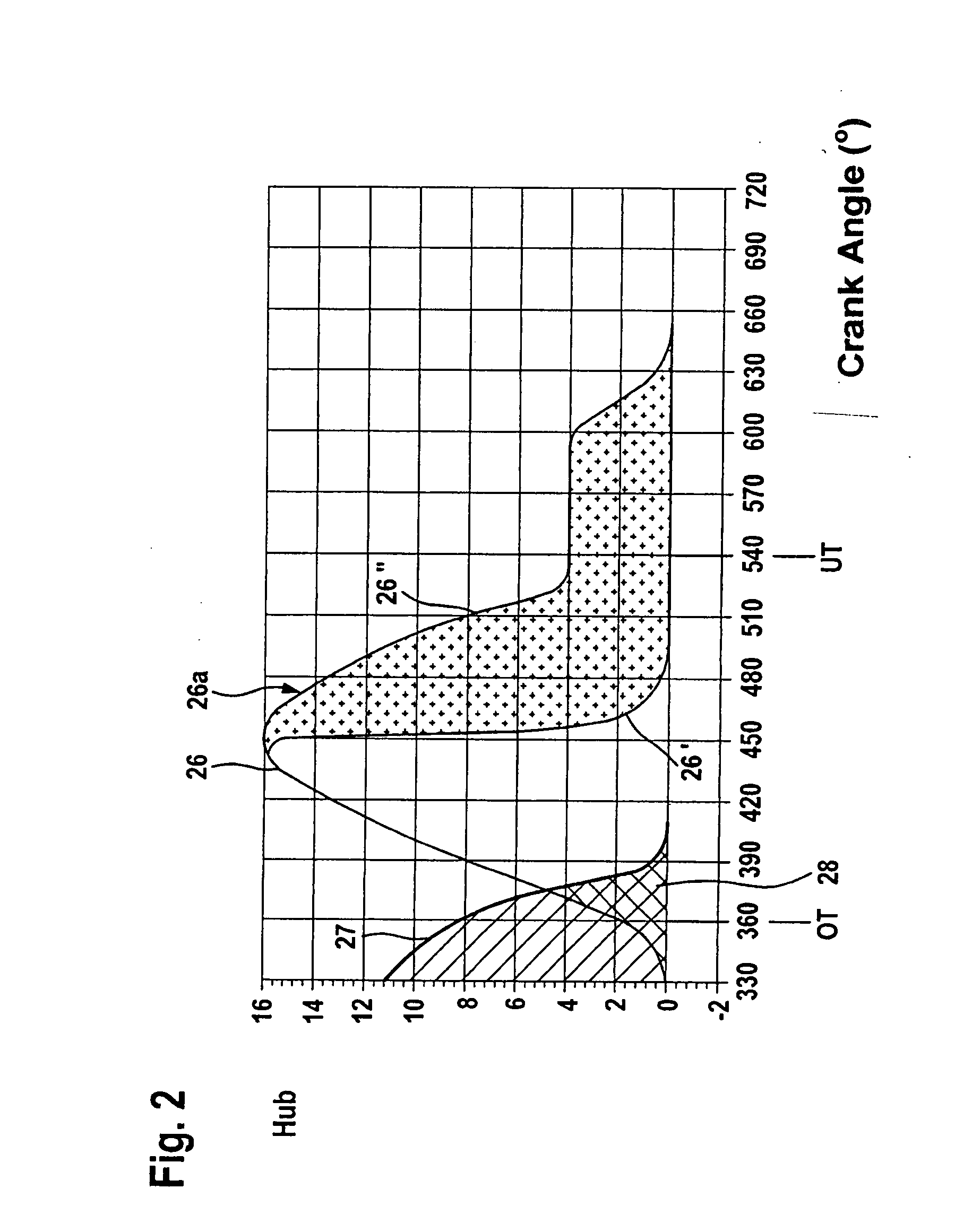 Method for operating an internal combustion engine, and associated internal combustion engine