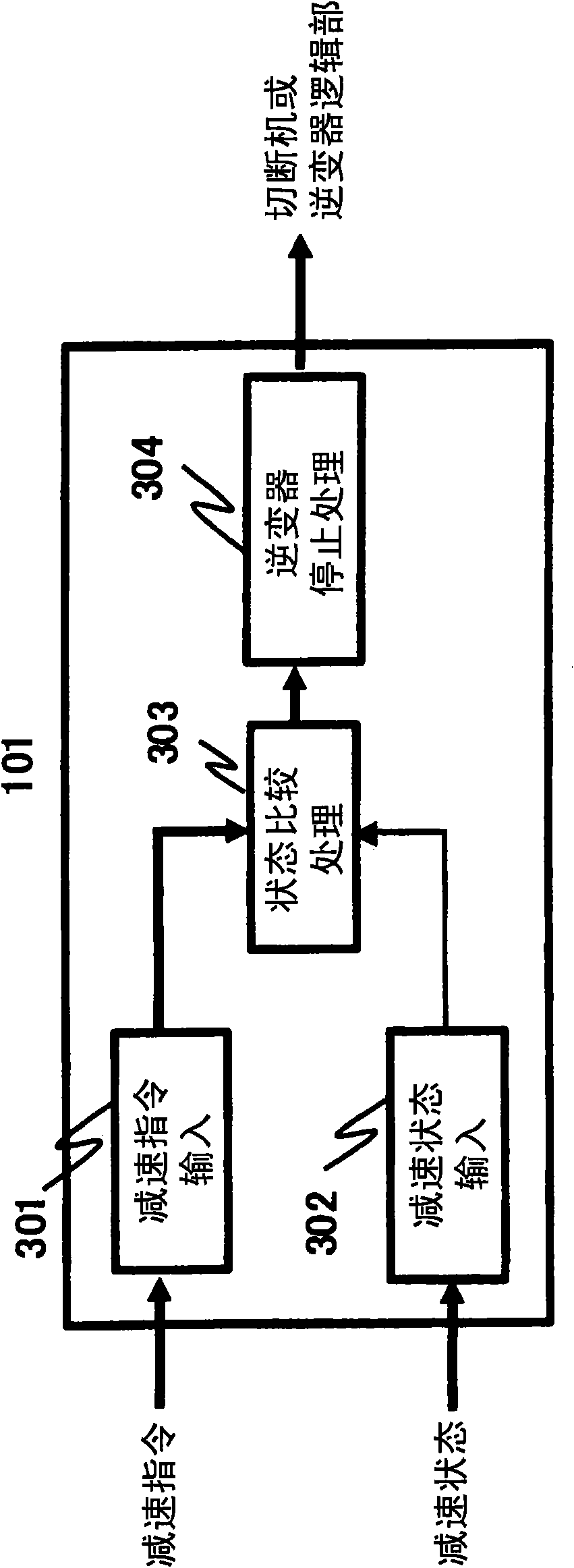 Inverter malfunction stop system