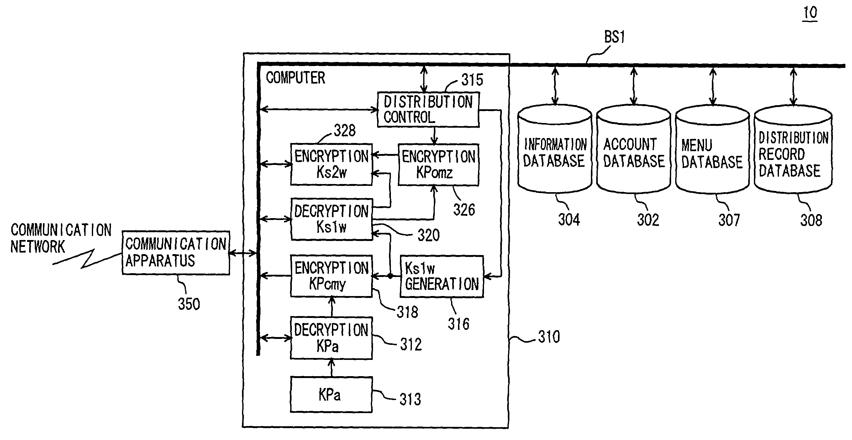 Storage apparatus that can properly recommence input and output of classified data