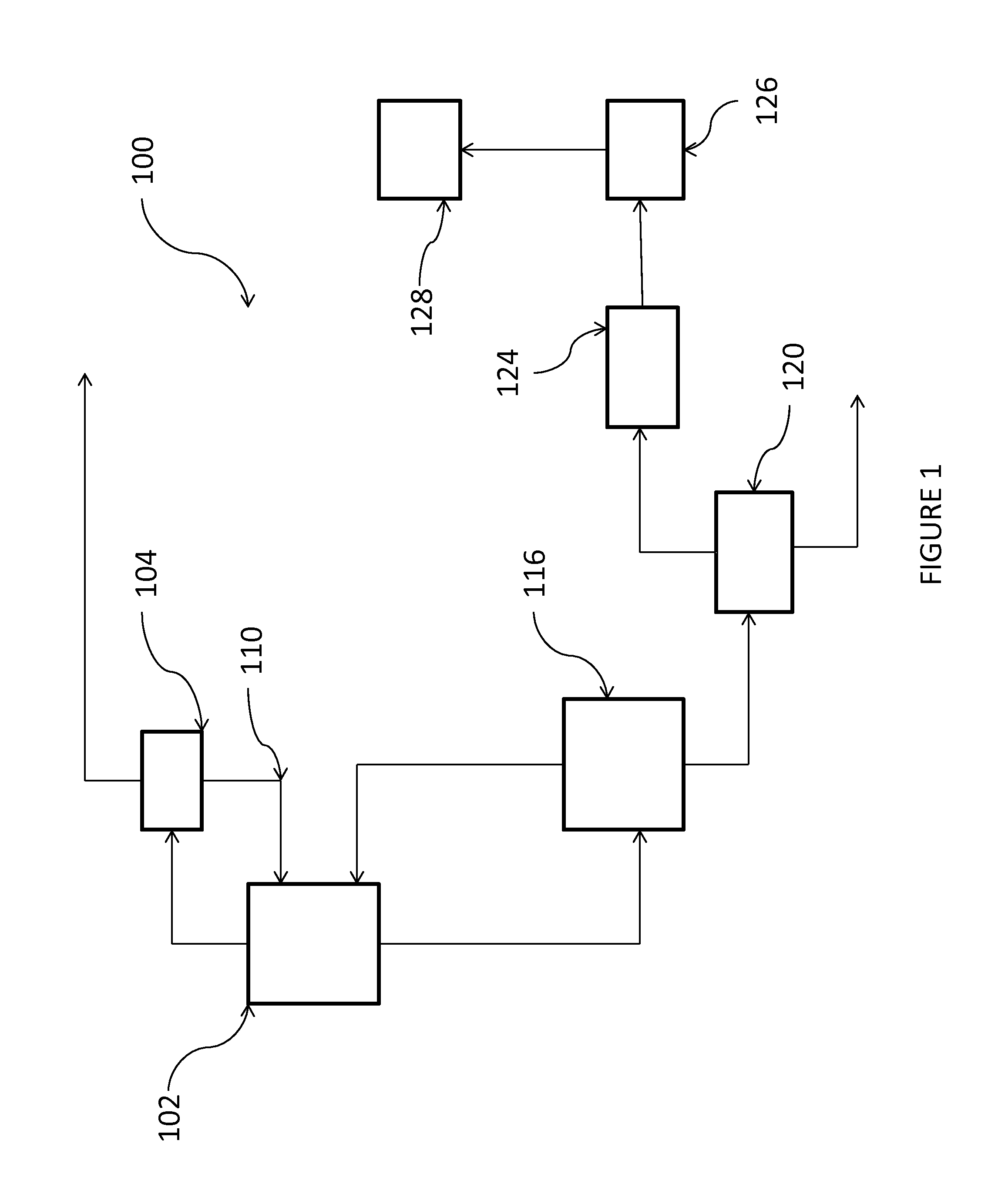 Process for the production of chlorinated propenes