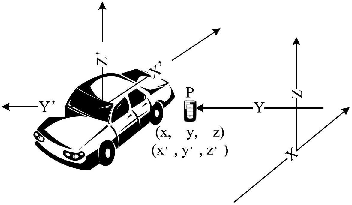 Passive keyless entry and passive keyless start (PEPS) low-frequency calibration system and method