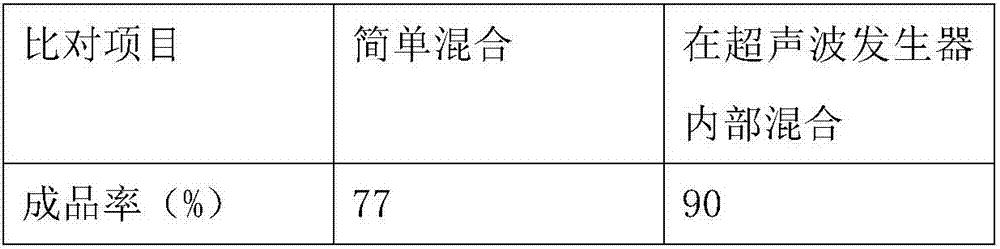 Method for preparing neodymium, iron and boron by means of bonding by aid of high-uniformity adhesive