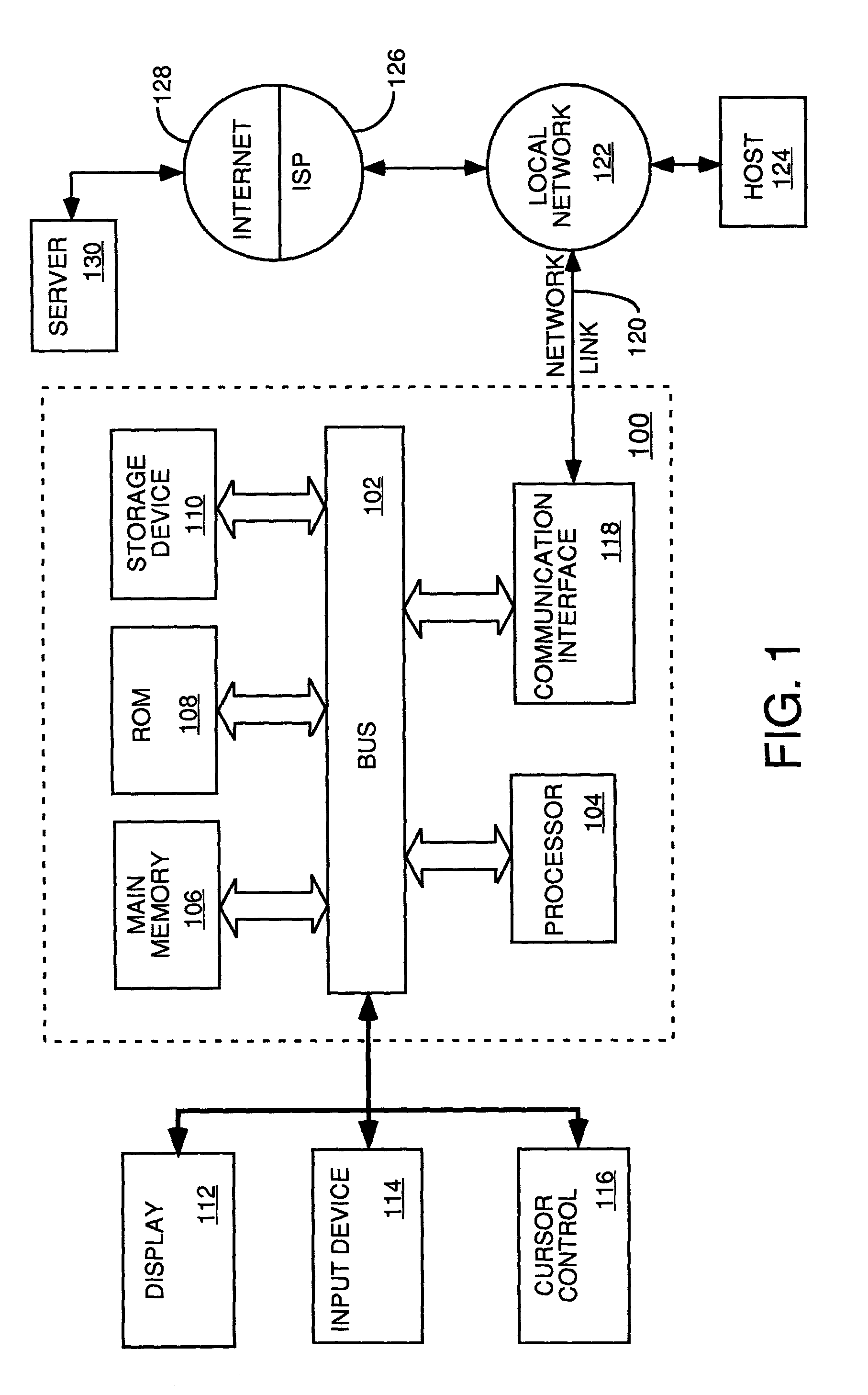 Automatic software production system