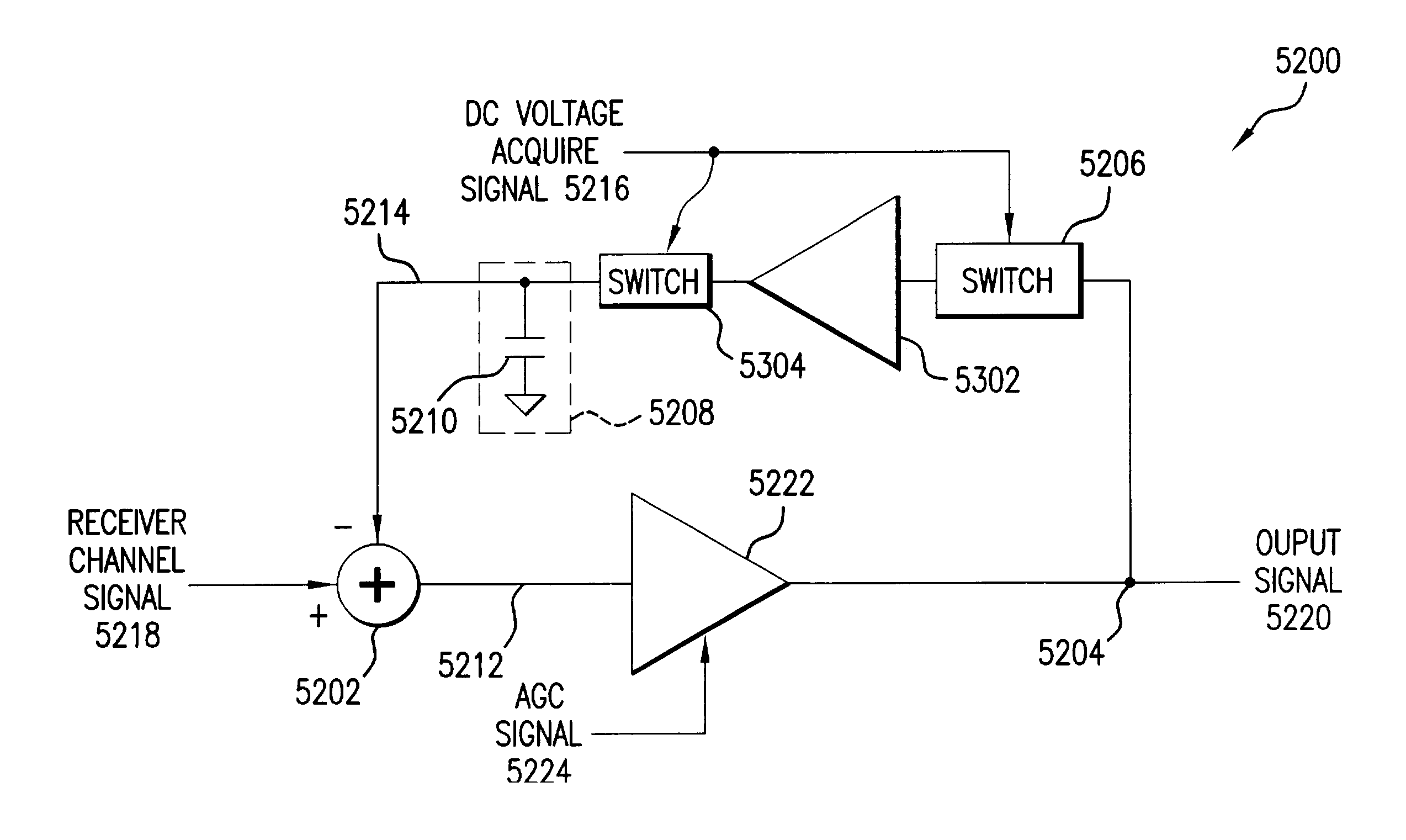 Method and apparatus for reducing DC offsets in a communication system