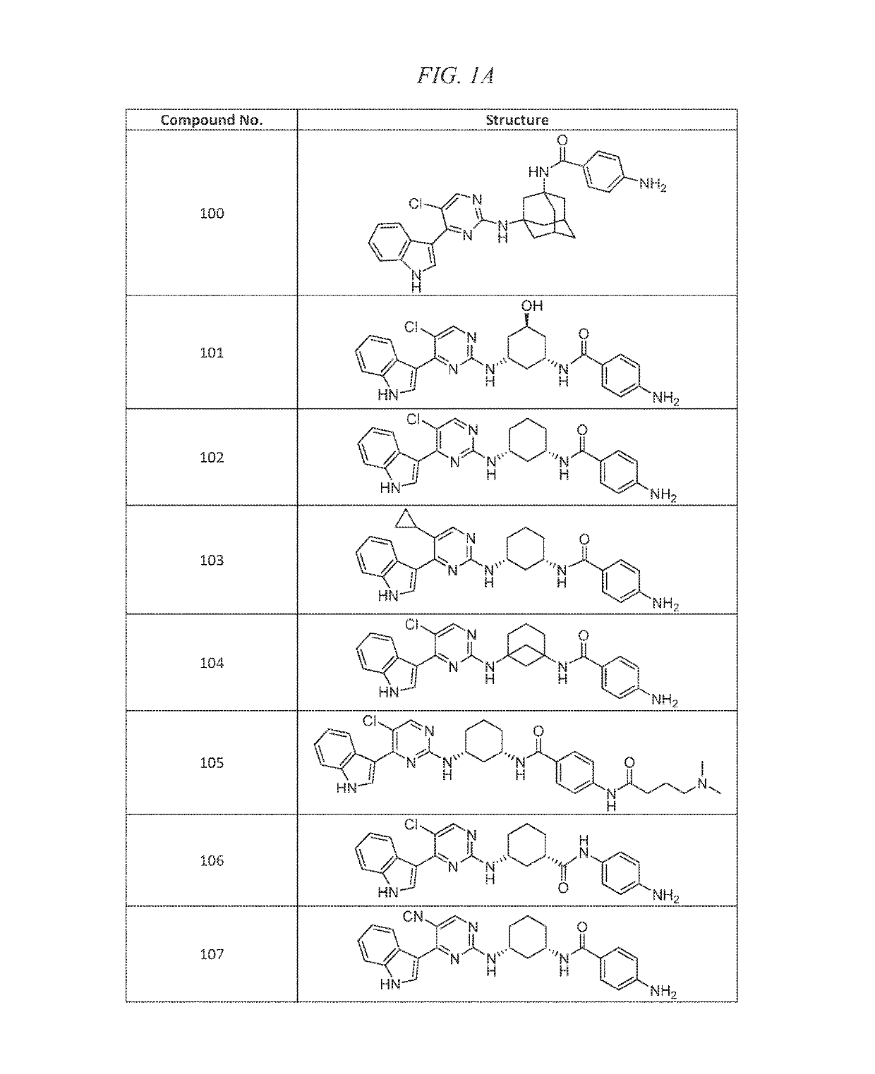 Inhibitors of cyclin-dependent kinase 7 (CDK7)