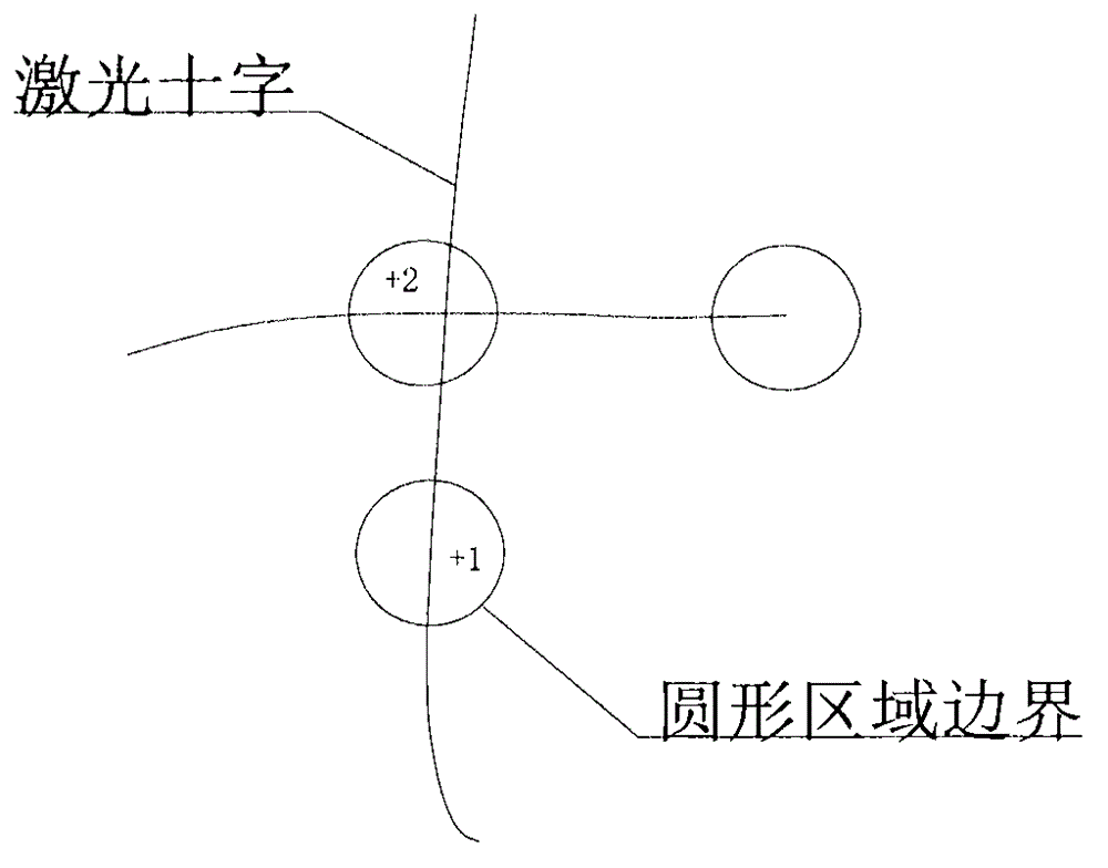 Detecting and positioning method for laser cross at any angle