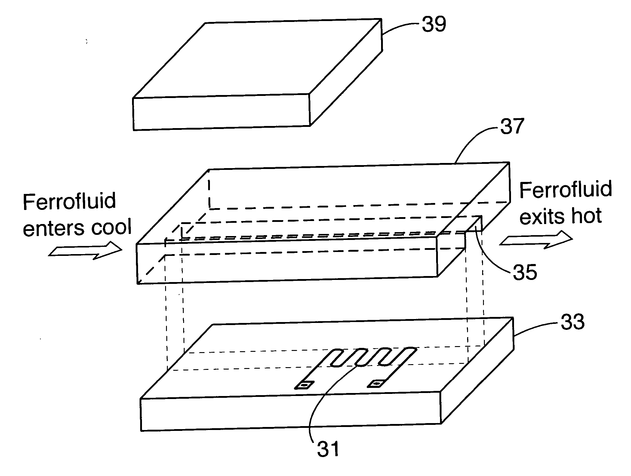 Magnetocaloric pump for microfluidic applications