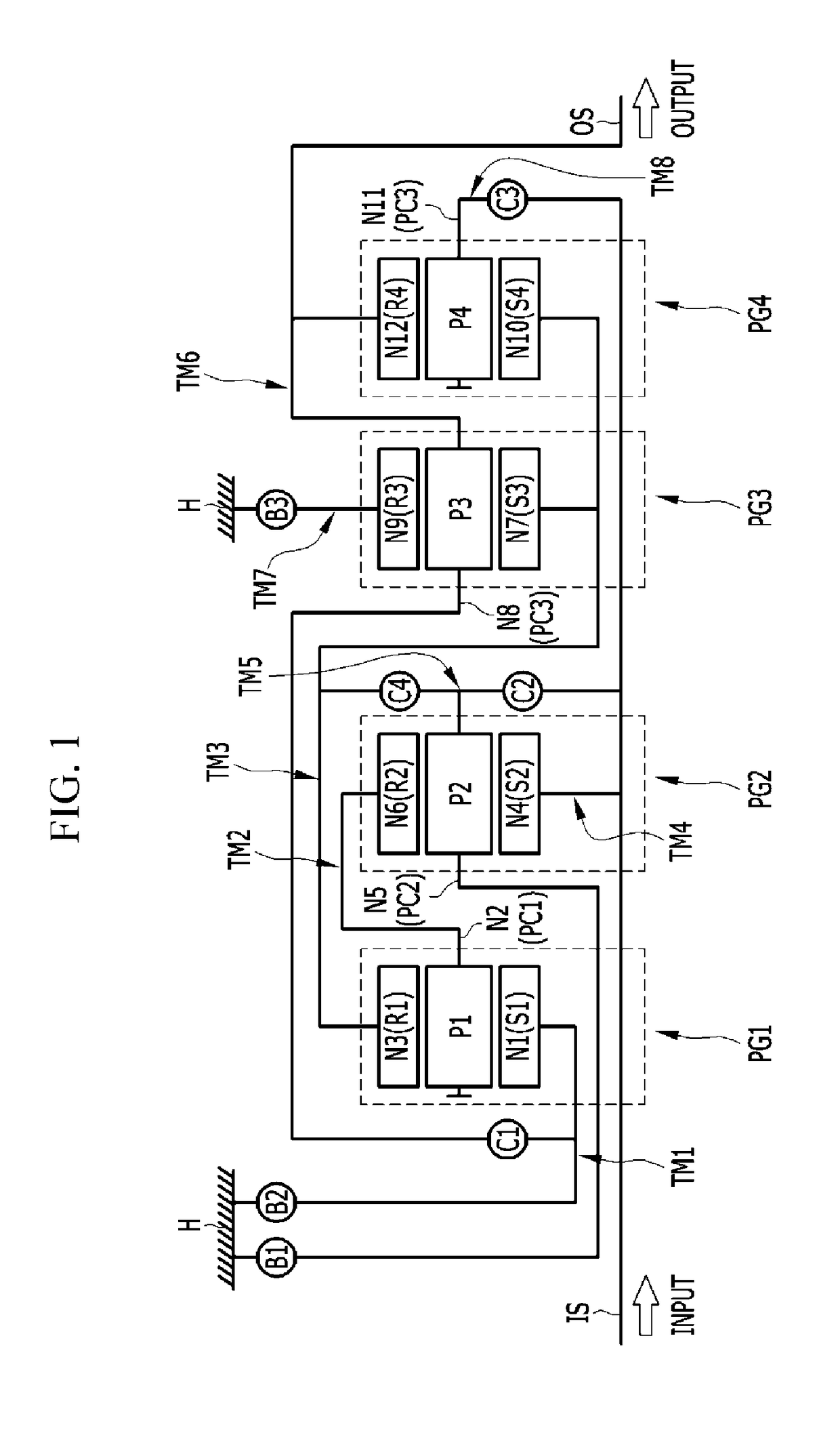 Planetary gear train of automatic transmission for vehicle