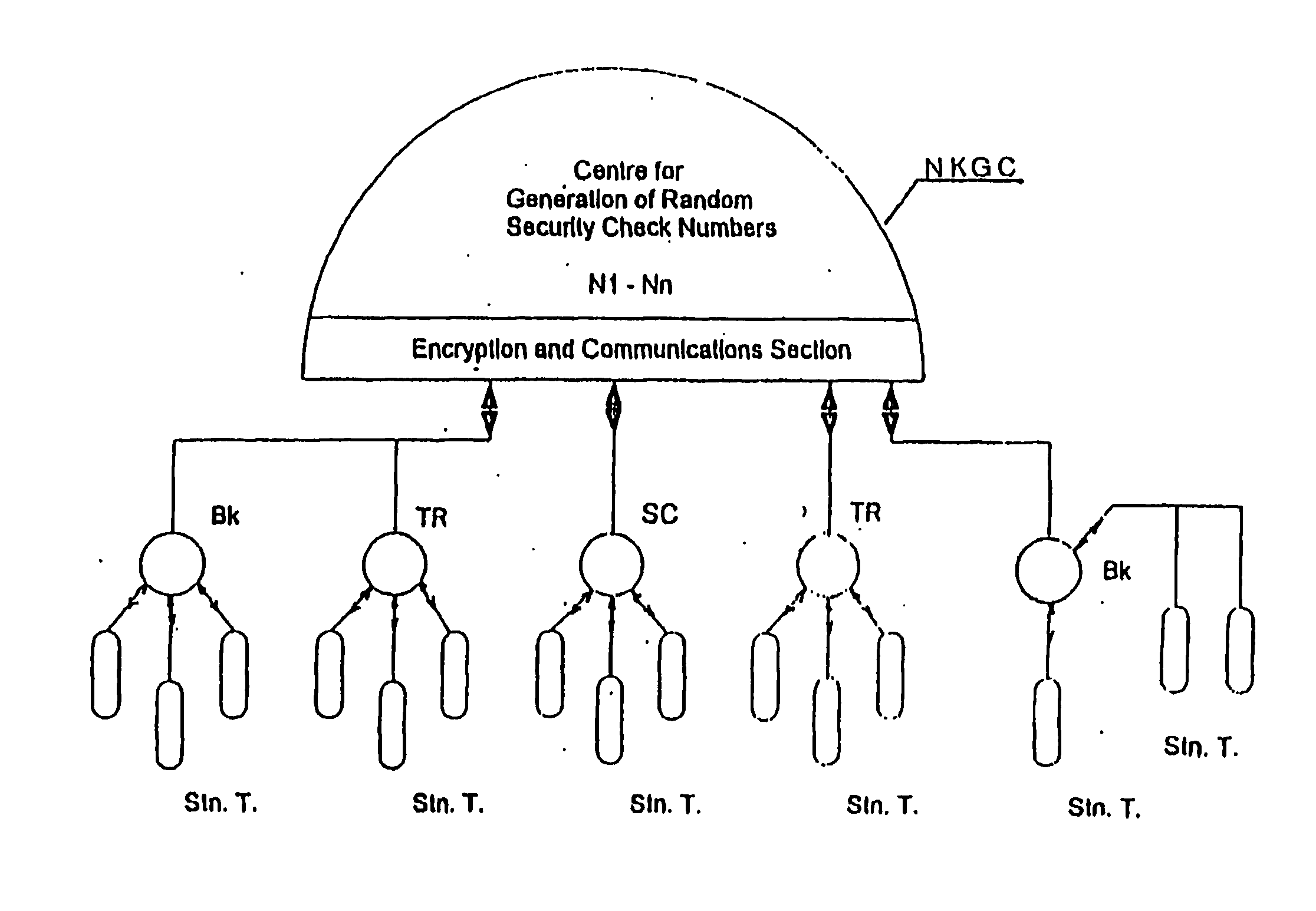 Data encryption system for internet communication