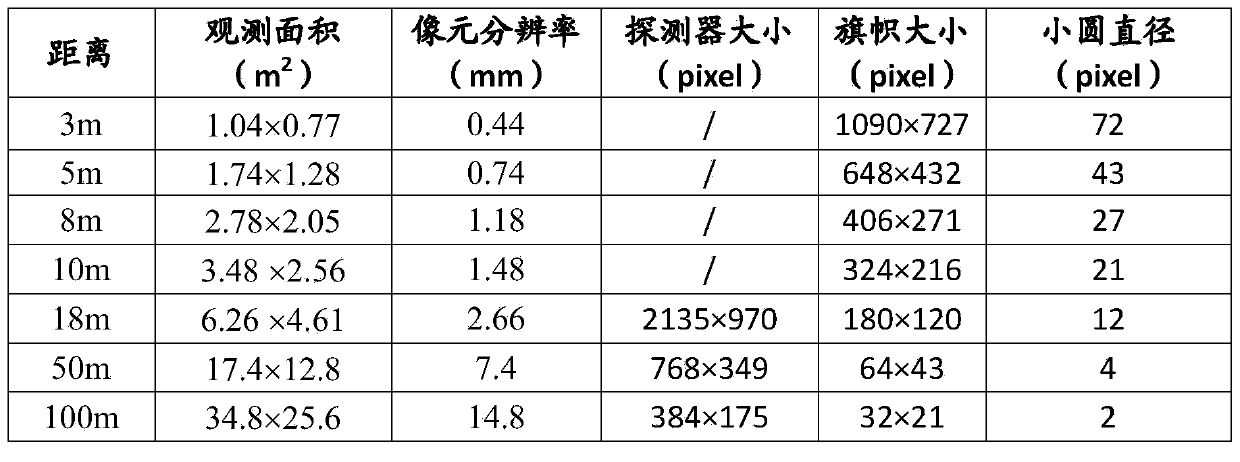 Instrument identifier for deep space probe