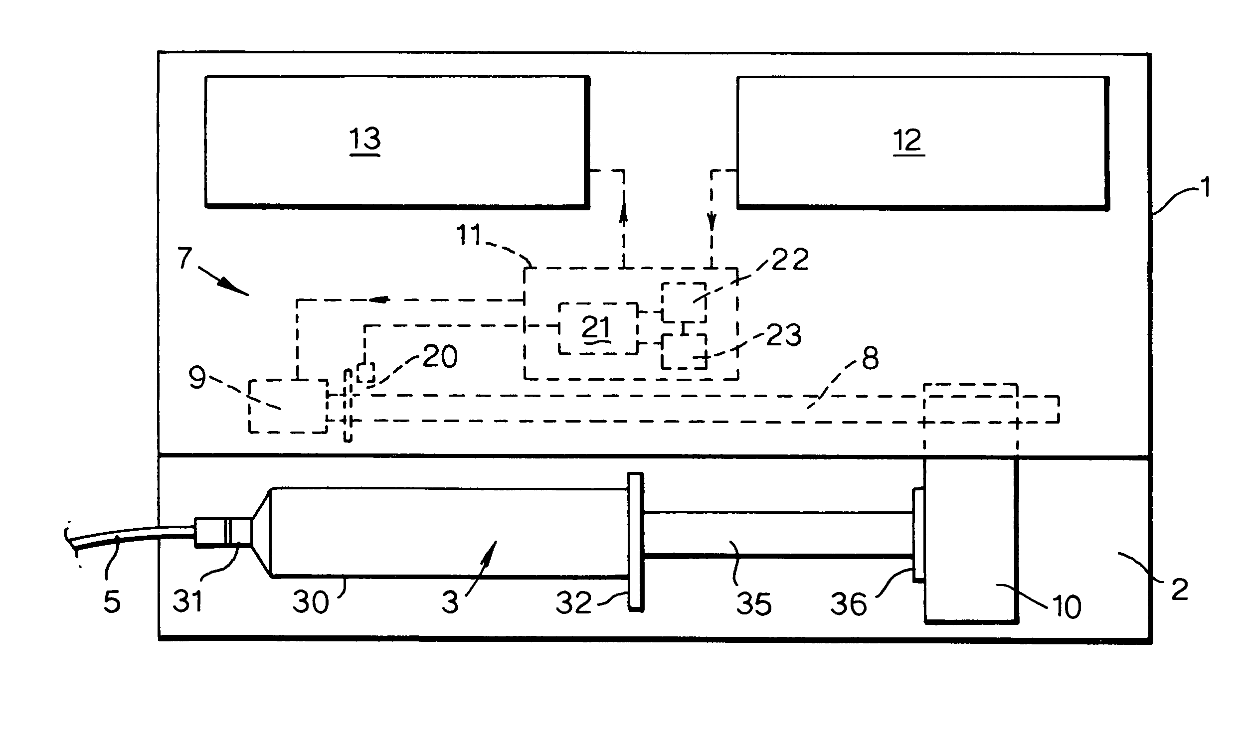 Syringe pumps