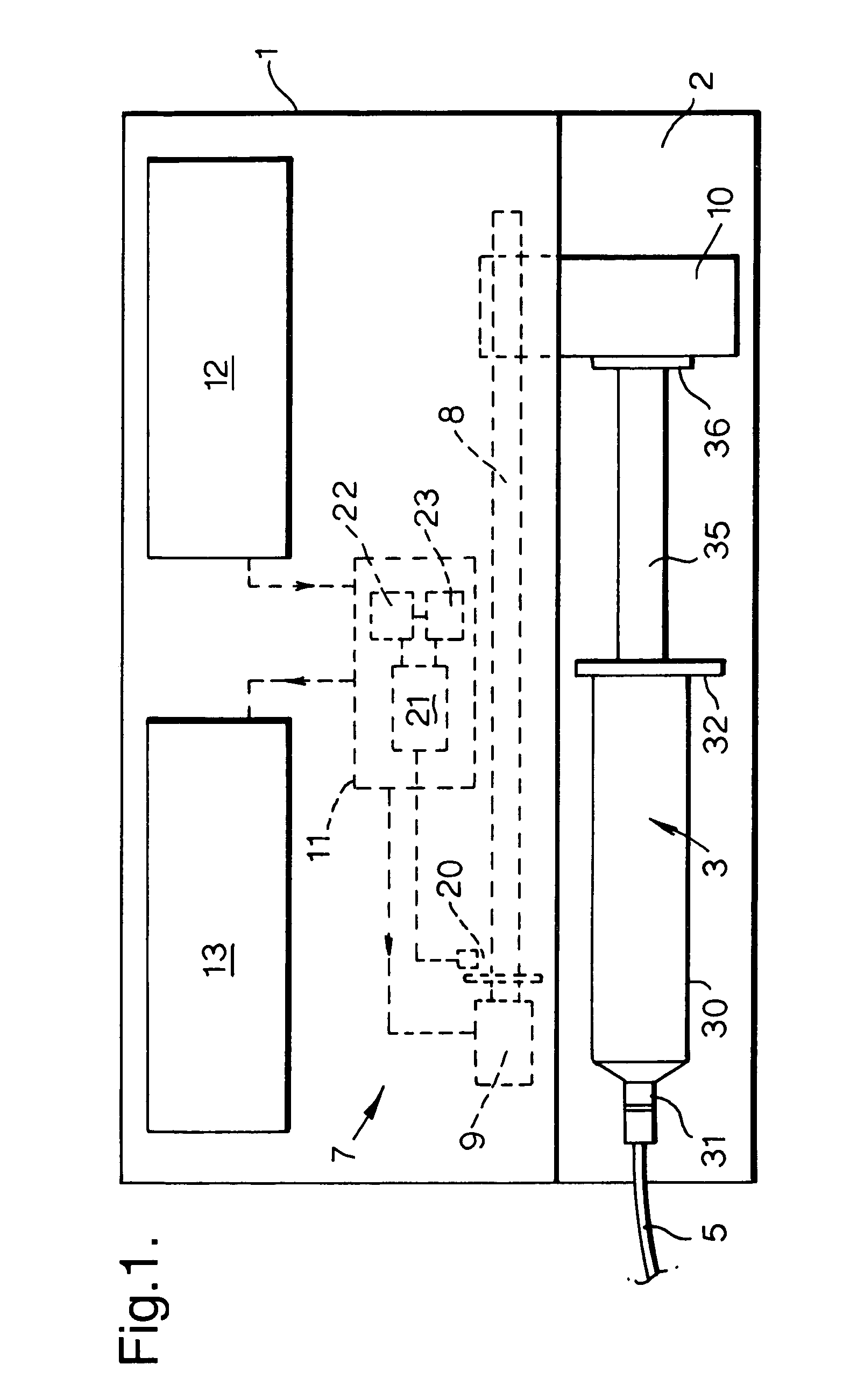 Syringe pumps