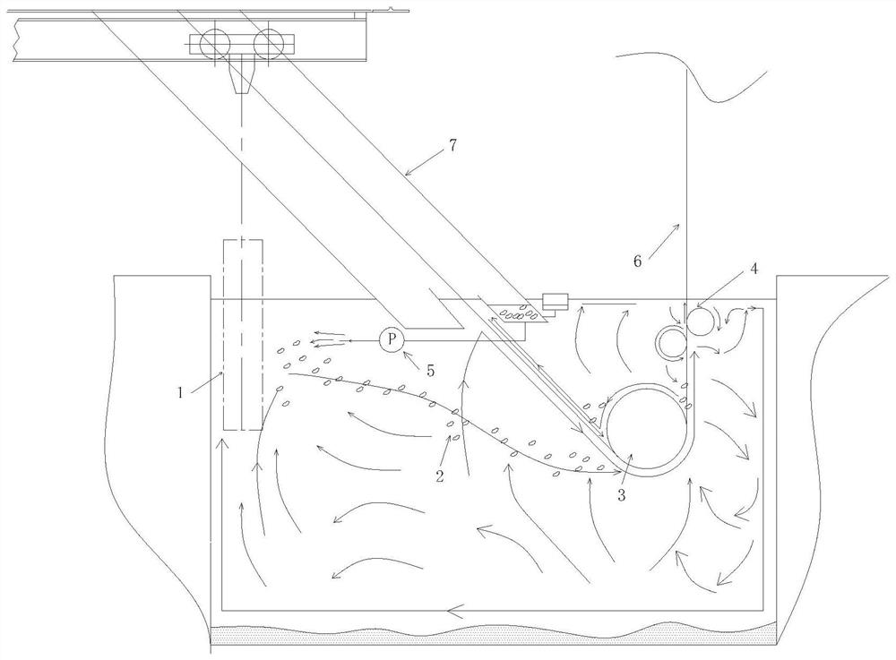 A system for reducing slag accumulation and steady flow in zinc pot rolls