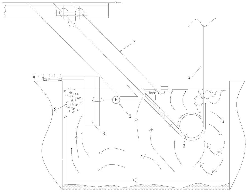 A system for reducing slag accumulation and steady flow in zinc pot rolls