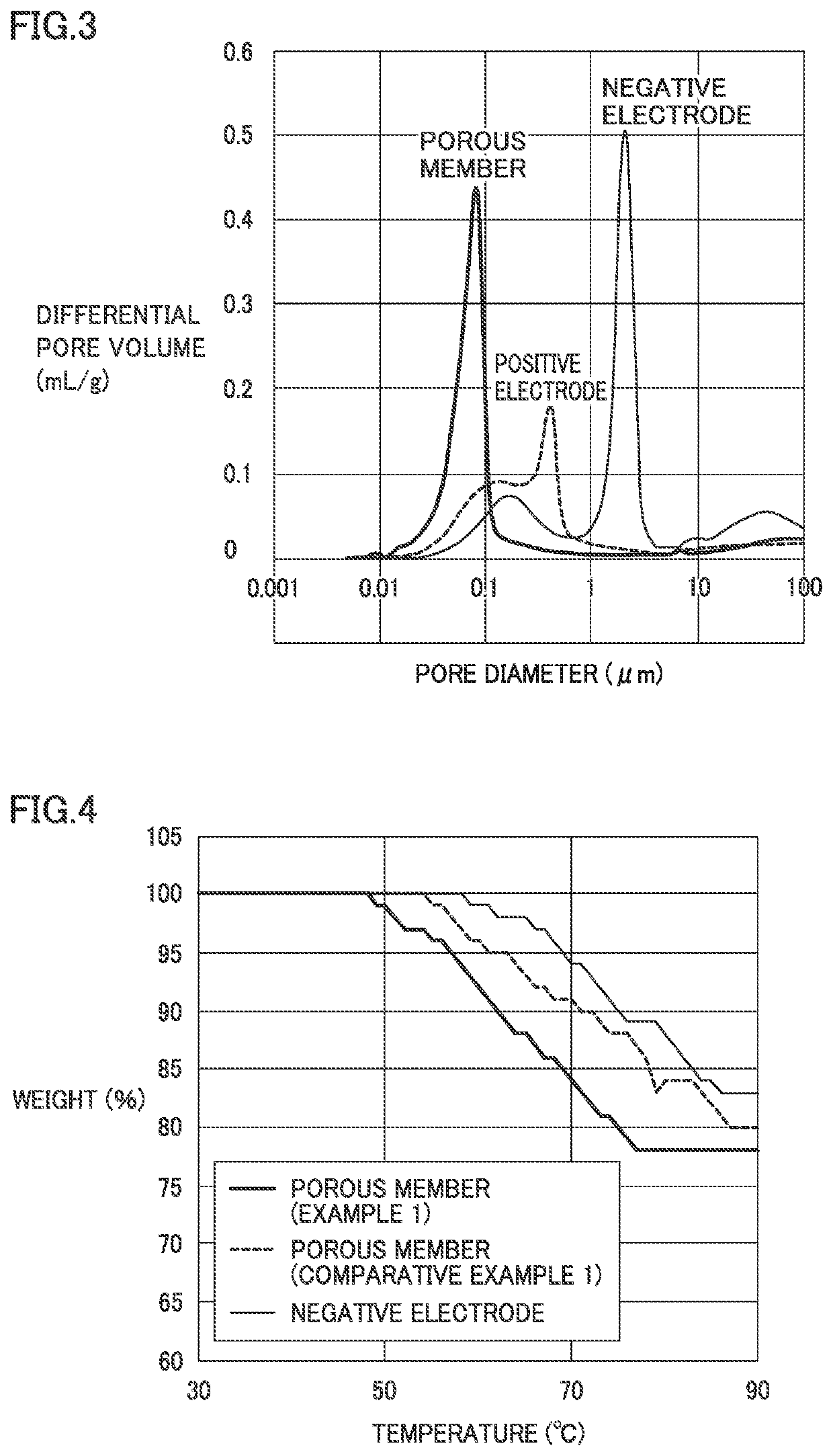 Lithium ion secondary battery