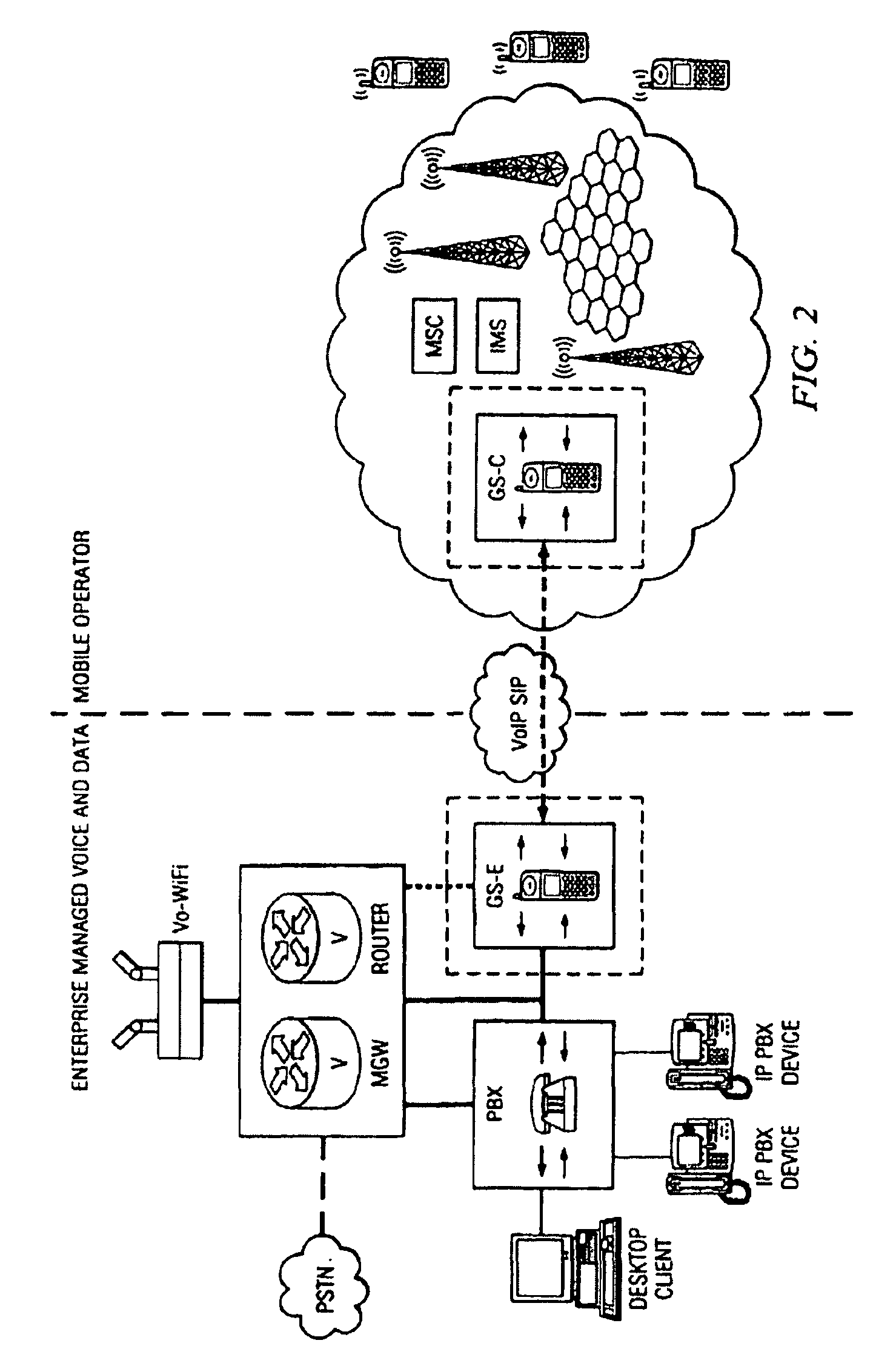 System and method for enabling VPN-less session setup for connecting mobile data devices to an enterprise data network