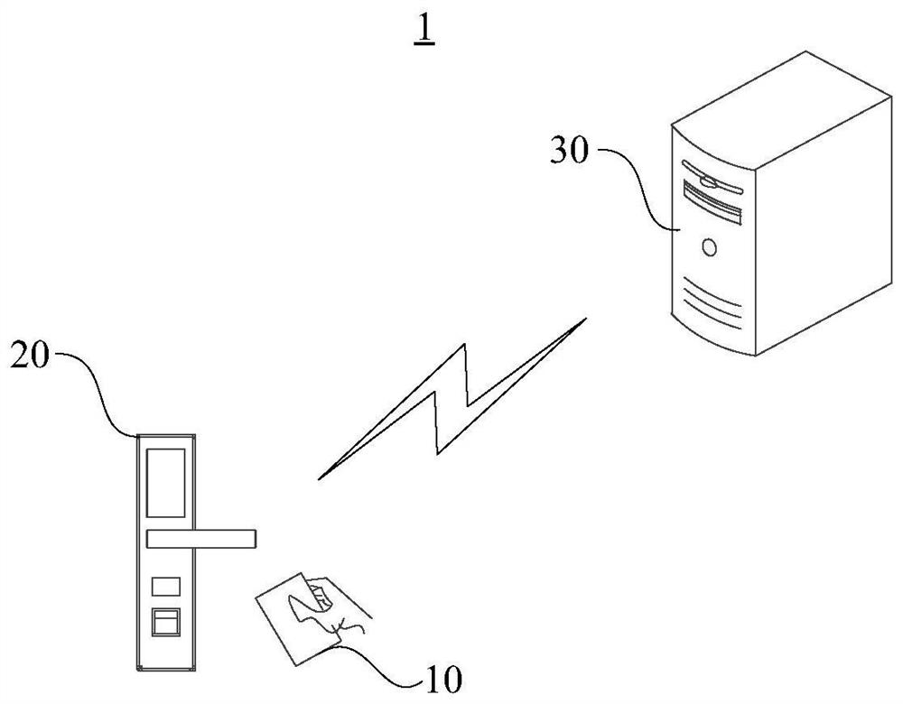 Unlocking method, door lock, server, system, storage medium and electronic device