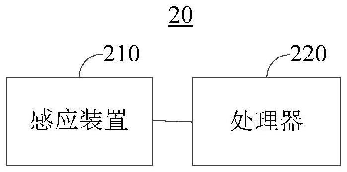 Unlocking method, door lock, server, system, storage medium and electronic device