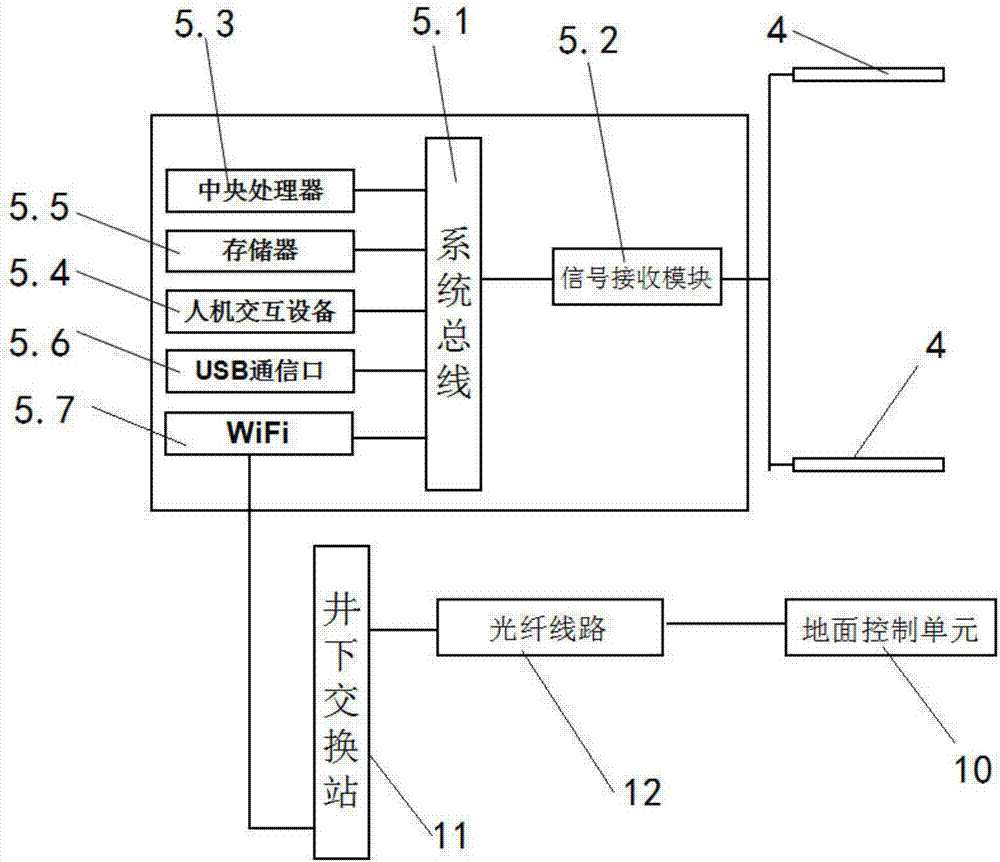 While-drilling advanced forecasting apparent resistivity measuring system and method