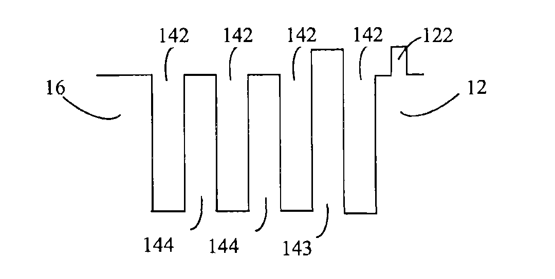 Photoelectric element