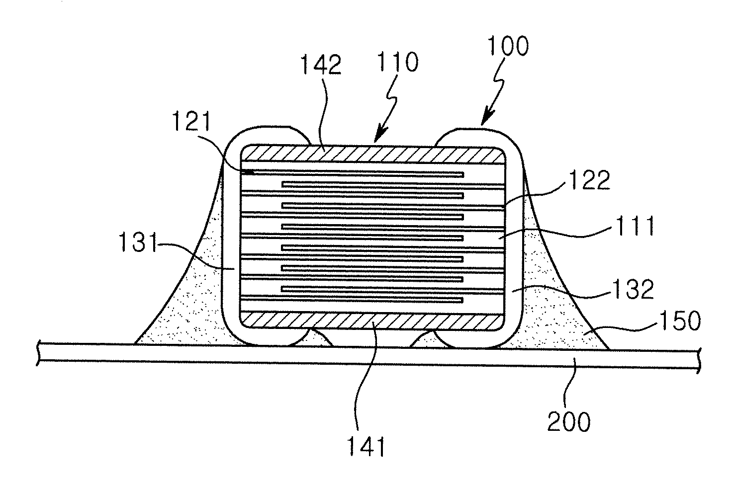 Multilayer ceramic electronic component