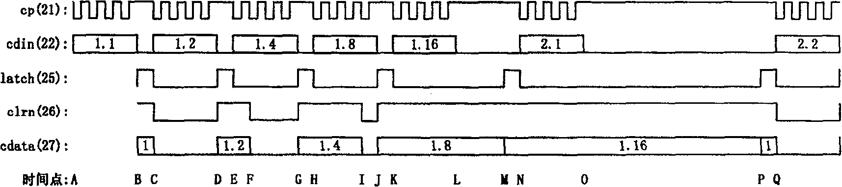 Total caching OLED display screen arrange control circuit