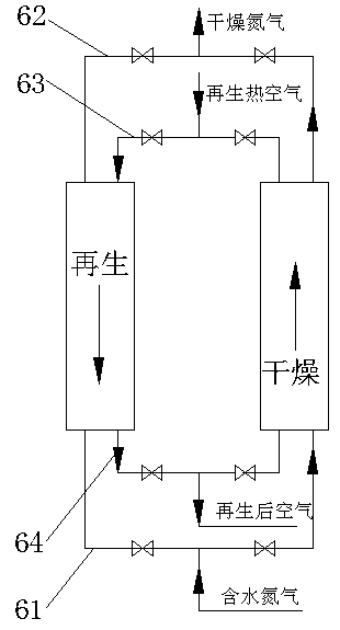 Silica powder drying and nitrogen recycling device