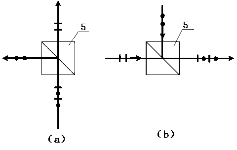 Programmable optical fiber mode stimulation and coupling method