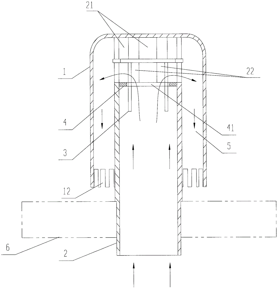 Gas distributors for slurry bed reactors