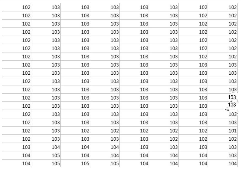 Method and device for improving information entropy of histogram technology enhanced image