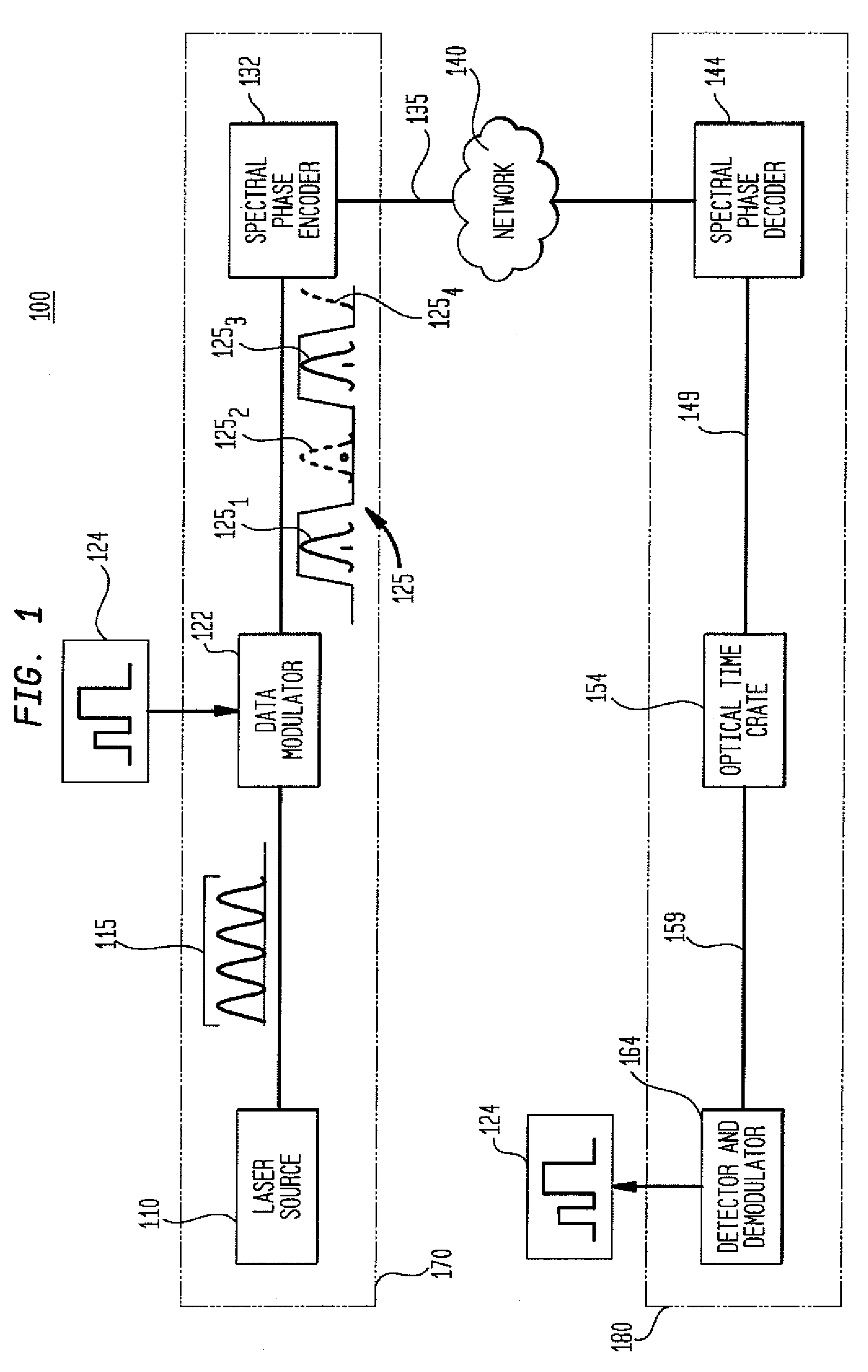 Variable spectral phase encoder/decoder based on decomposition of Hadamard codes